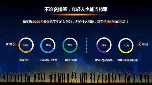 虎父無(wú)犬女：任正非女兒清華演講，除了勝利，我們別無(wú)選擇……